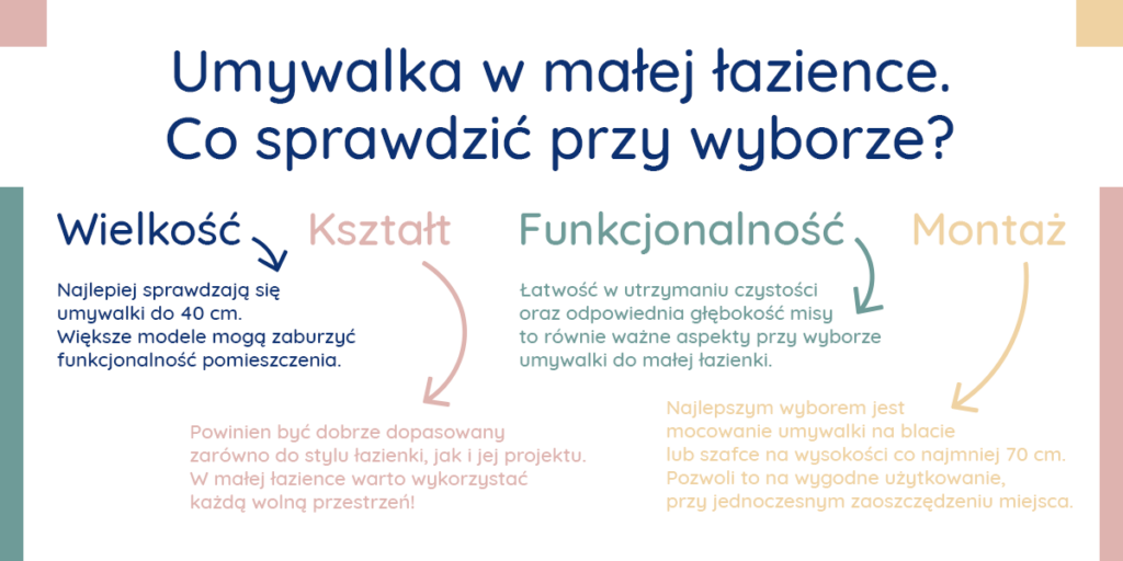 umywalki do małej łazienki